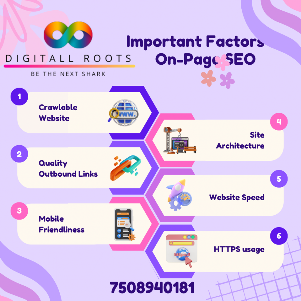 SEO Services In Ludhiana