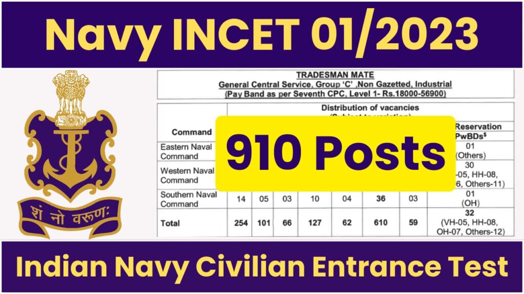 Indian Navy INCET 1/2023 Recruitment Notification